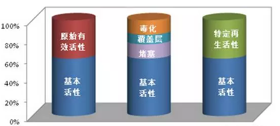 1533629990598407.png 7.png